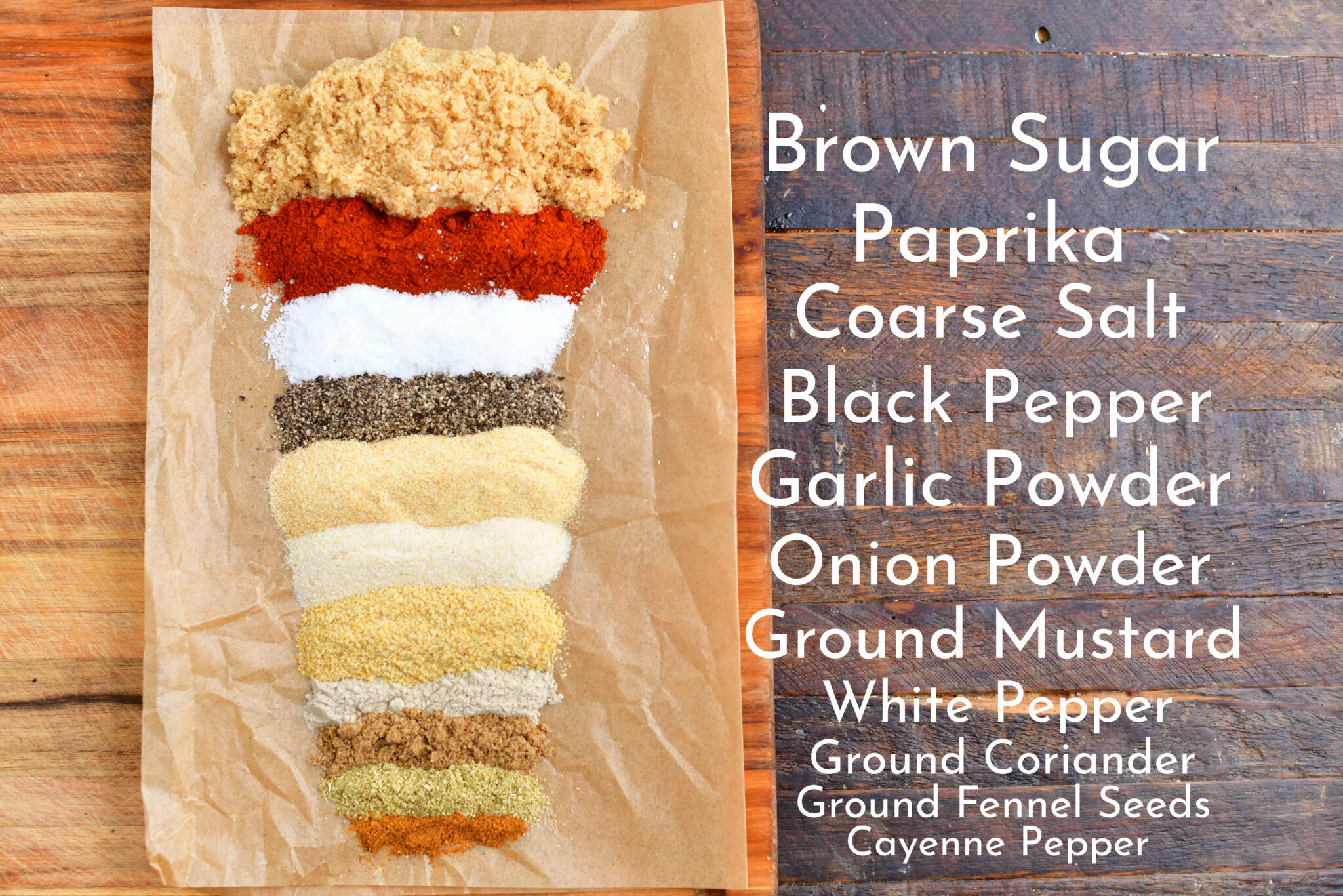 Dry Rub For Ribs The Best Homemade Dry Rub For Your Ribs